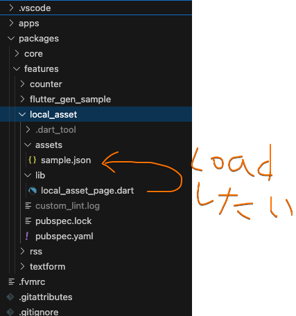 Cover Image for Flutterのマルチパッケージの中でローカルのJSONを読み込みたい！