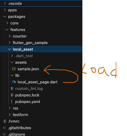 Cover Image for Want to Load a Local JSON in a Flutter Multi-Package? Here’s How!