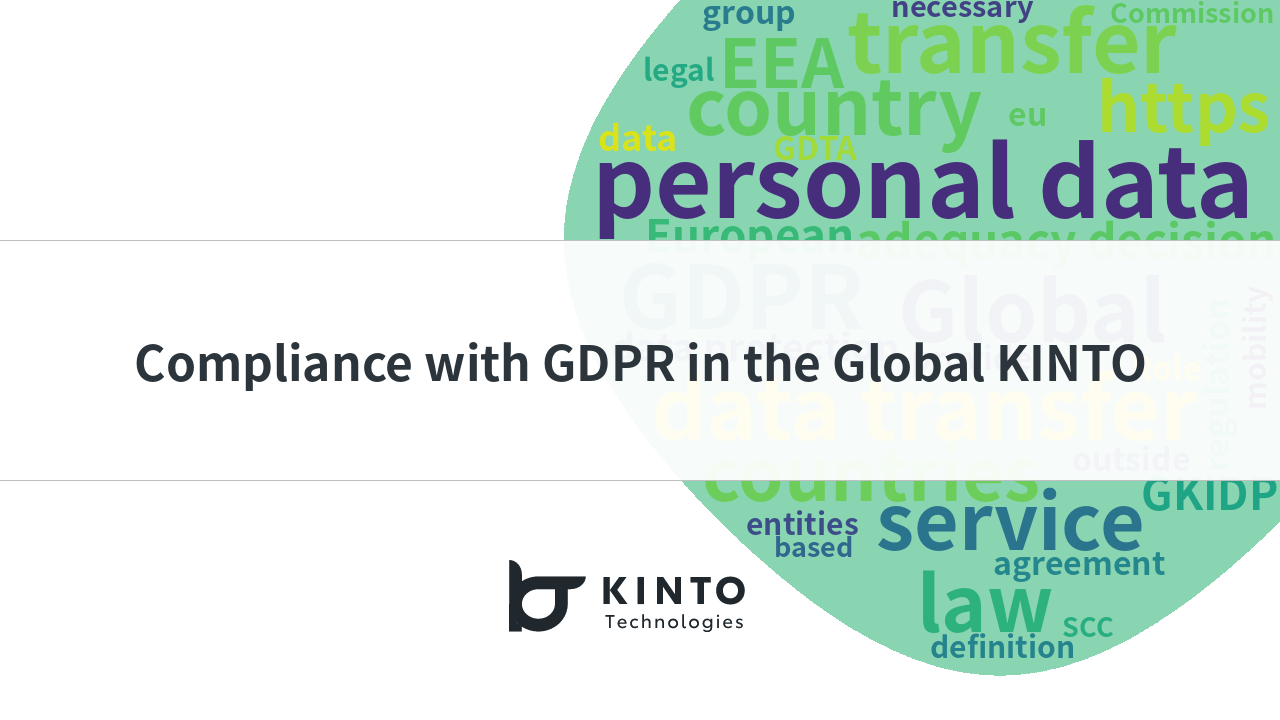 Cover Image for Compliance with GDPR in the Global KINTO