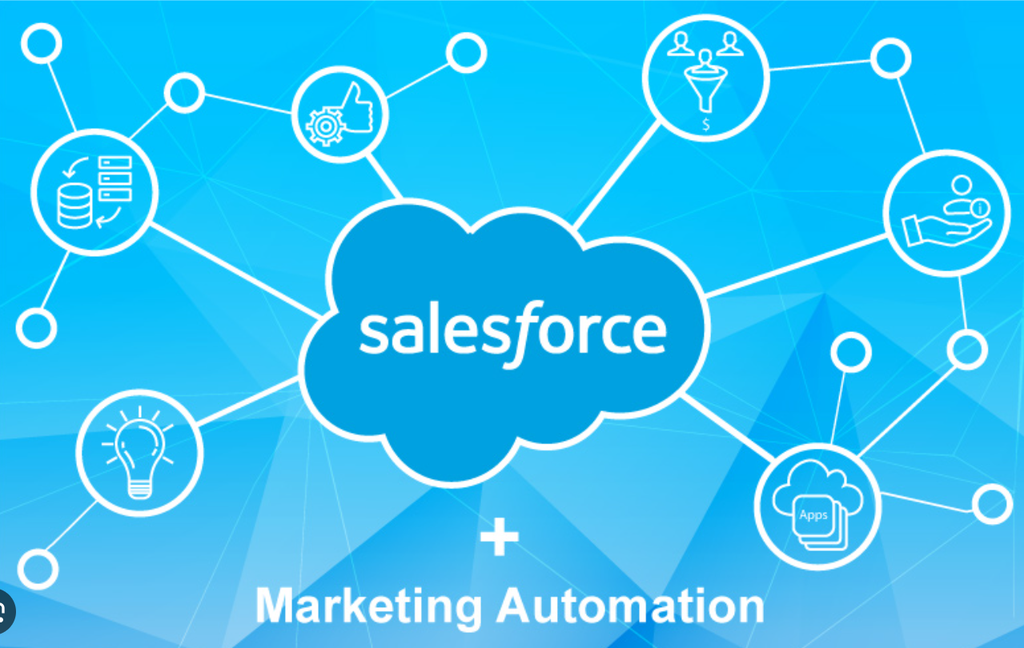 Cover Image for Marketing Cloud: Integrating Journey in Automation Studio!?