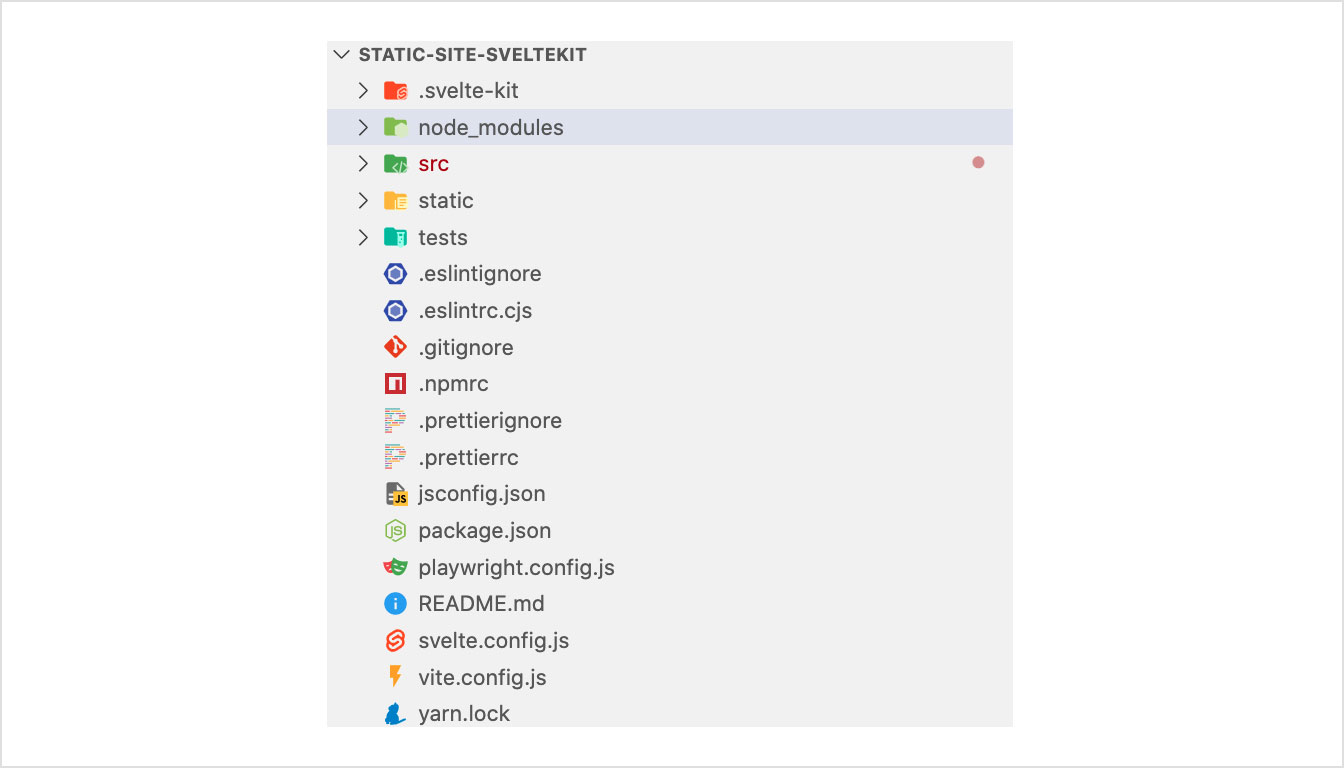 SvelteKit initial directory structure