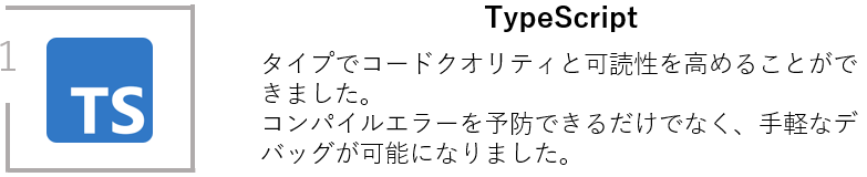 typeScriptの導入