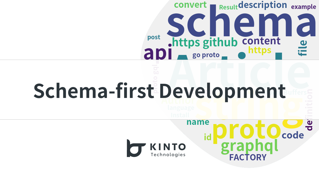 Cover Image for Schema-first Development with Protocol Buffers, GraphQL Schema, and Swagger Spec