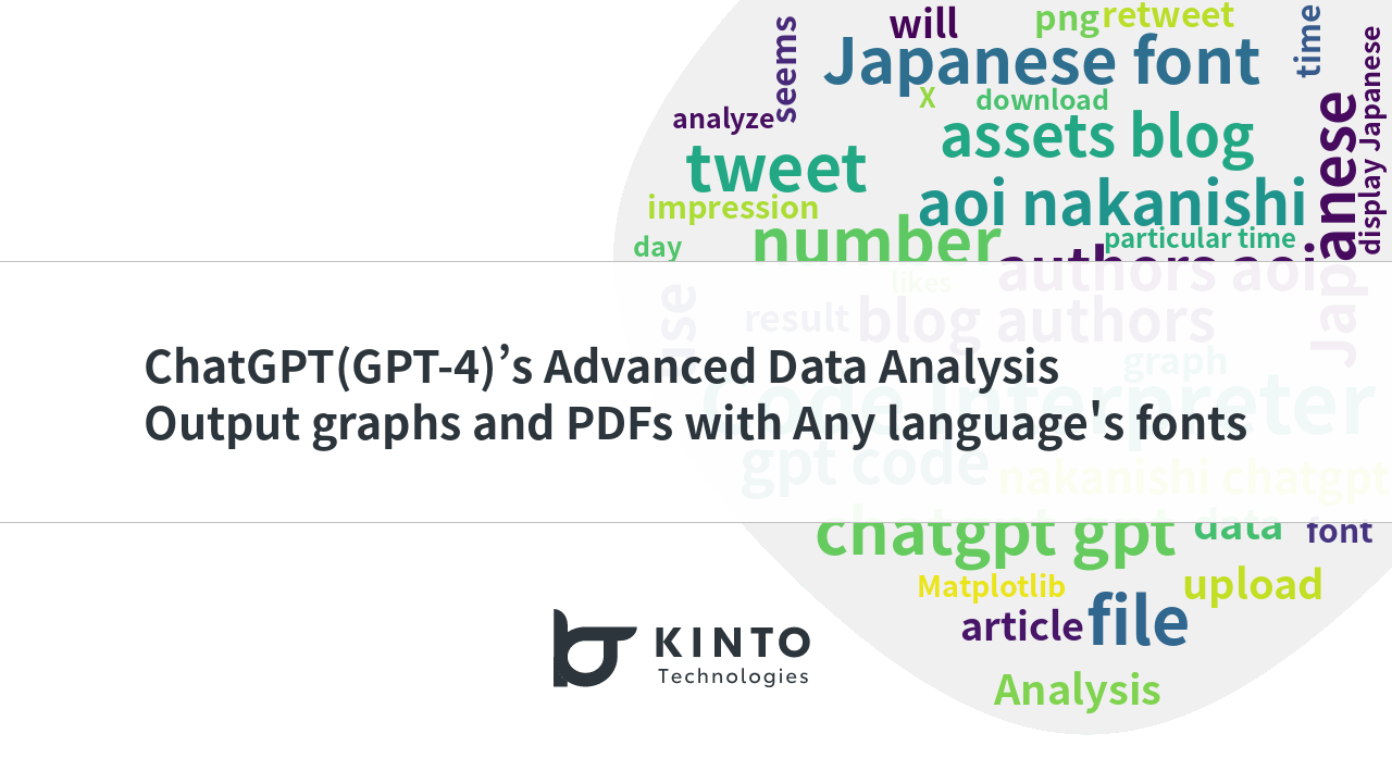 Cover Image for ChatGPT (GPT-4) Advanced Data Analysis (formerly Code Interpreter), how to output graphs, images, and PDF files with Japanese fonts to analyze X (formerly Twitter)