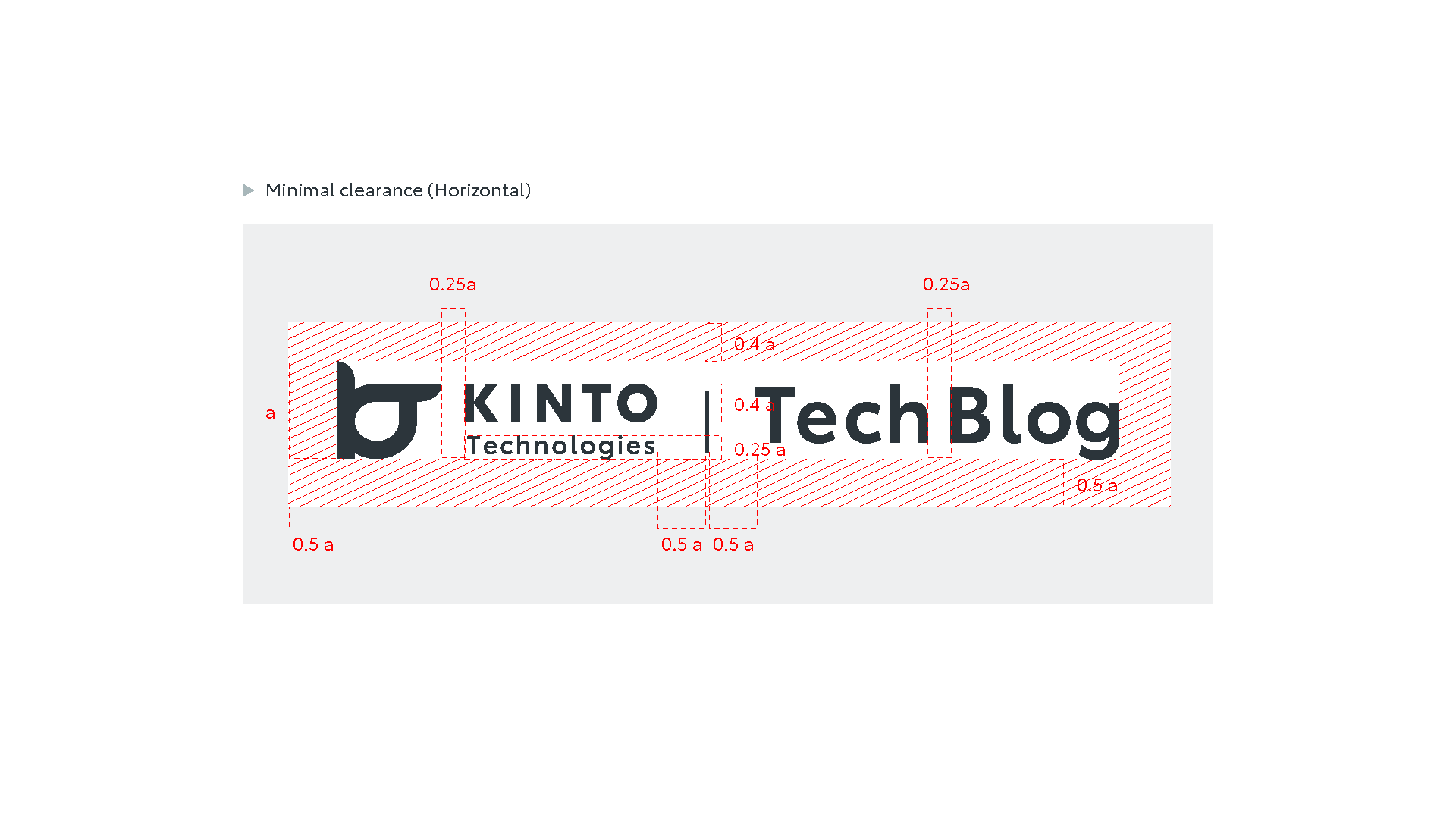 KINTO TechBlog ガイドライン
