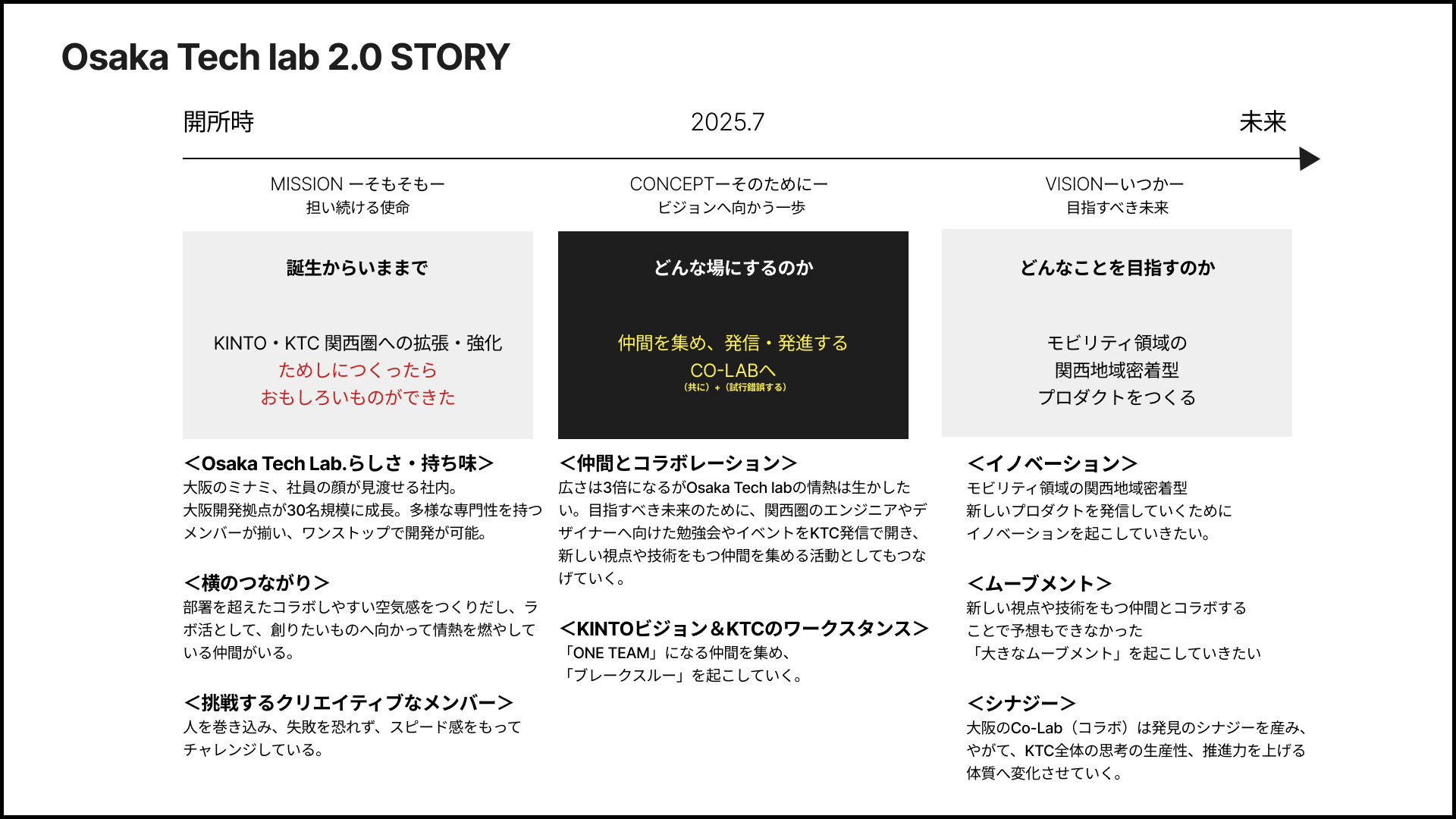 story_01