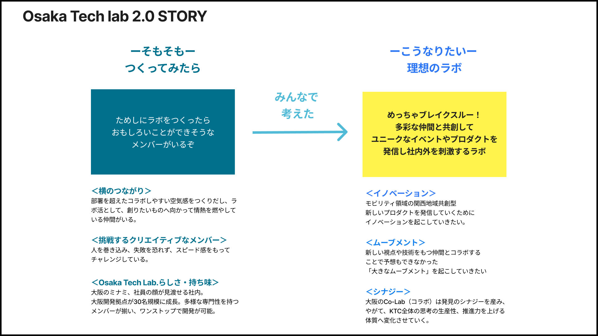 story_02