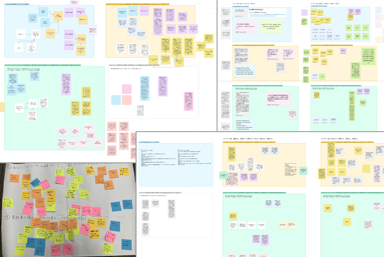 4組のグループで行われたディスカッションの様子を表す付箋の俯瞰図