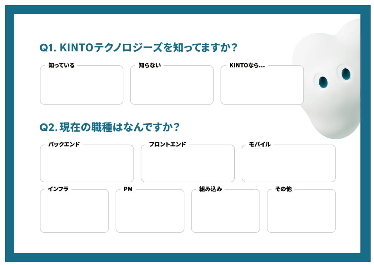 シールを貼るアンケート用のボード