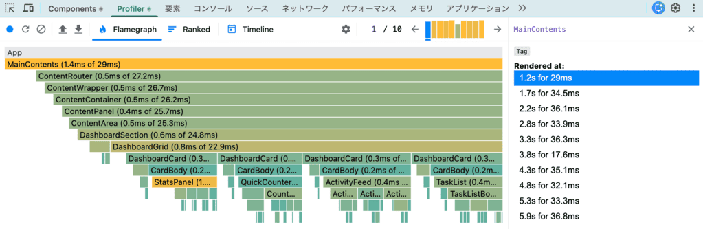 React Compiler 無効時の Profiler の結果