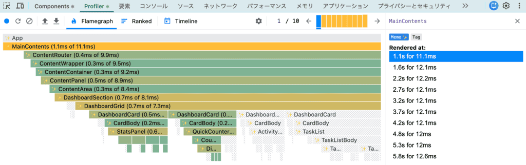 React Compiler 有効時の Profiler の結果