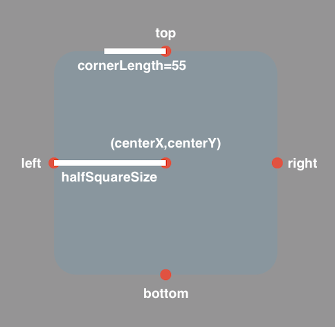 Draw a straight line from right to left