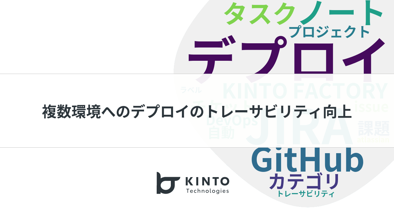 Cover Image for JIRAとGitHub Actionsを活用した複数環境へのデプロイトレーサビリティ向上の取り組み