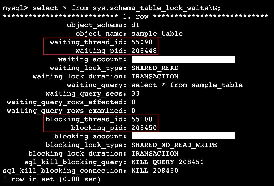 Result of selecting sys.schema_table_lock_waits 