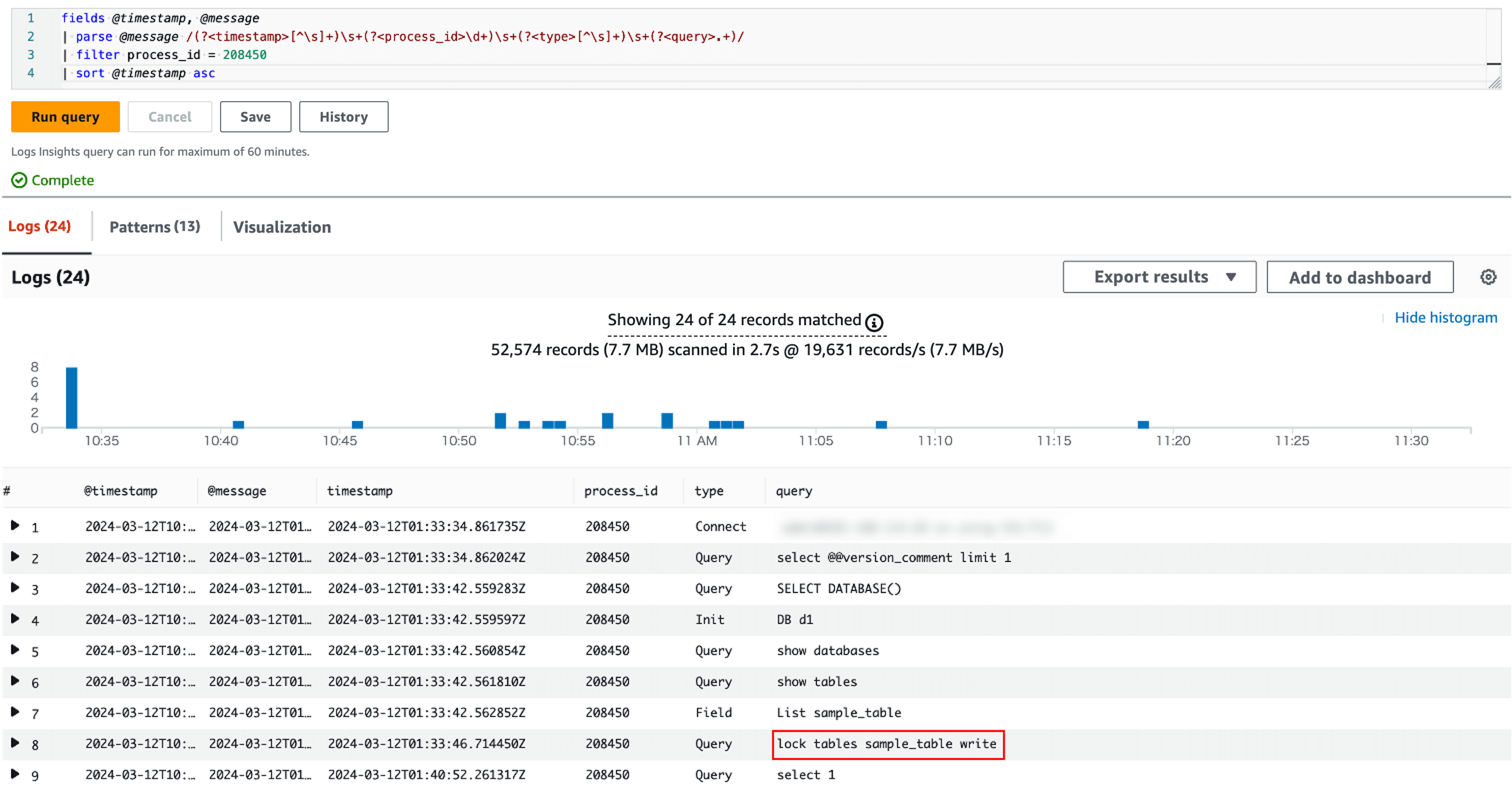 CloudWatch Logs Insights Query Execution Result