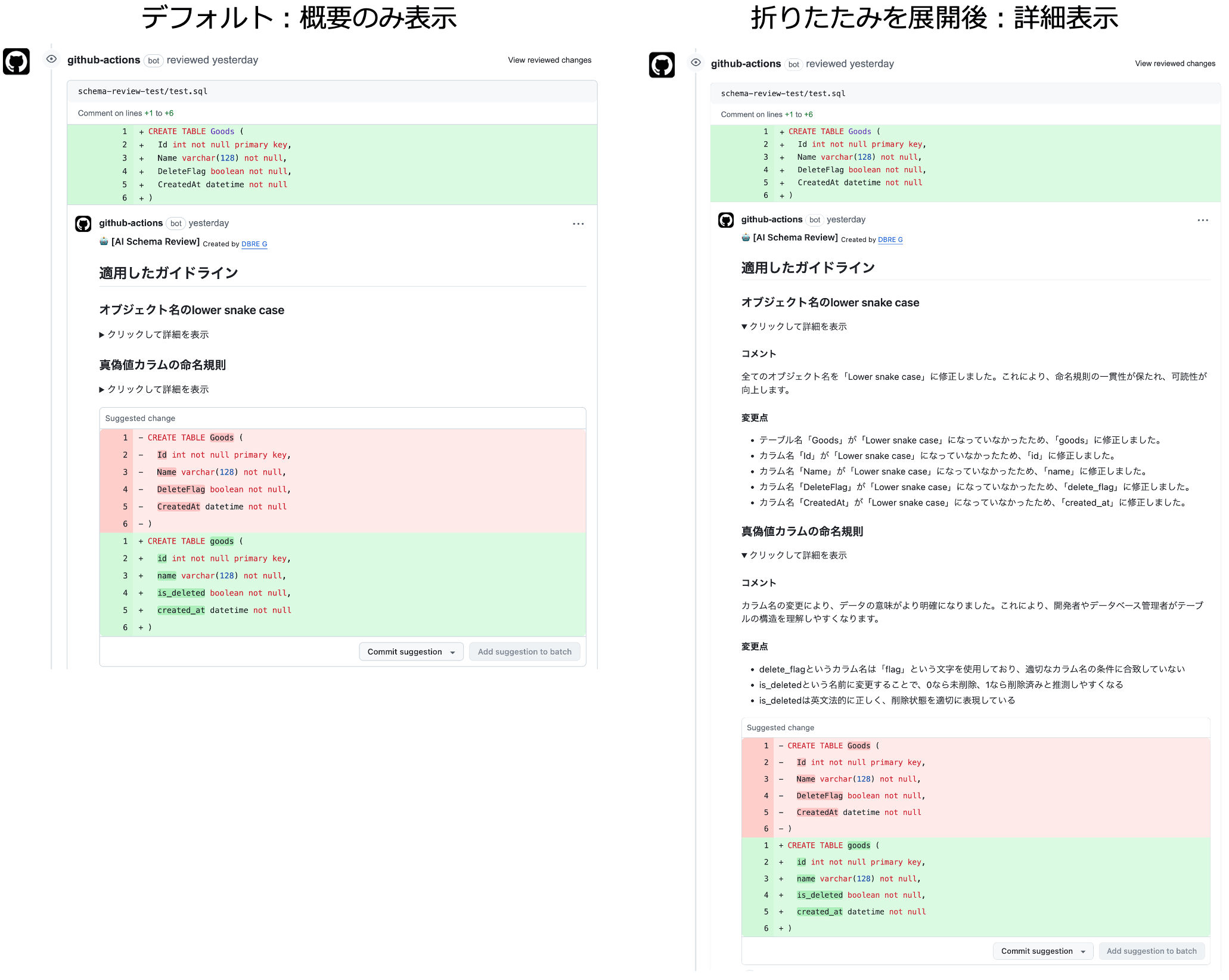 生成 AI によるレビュー結果例