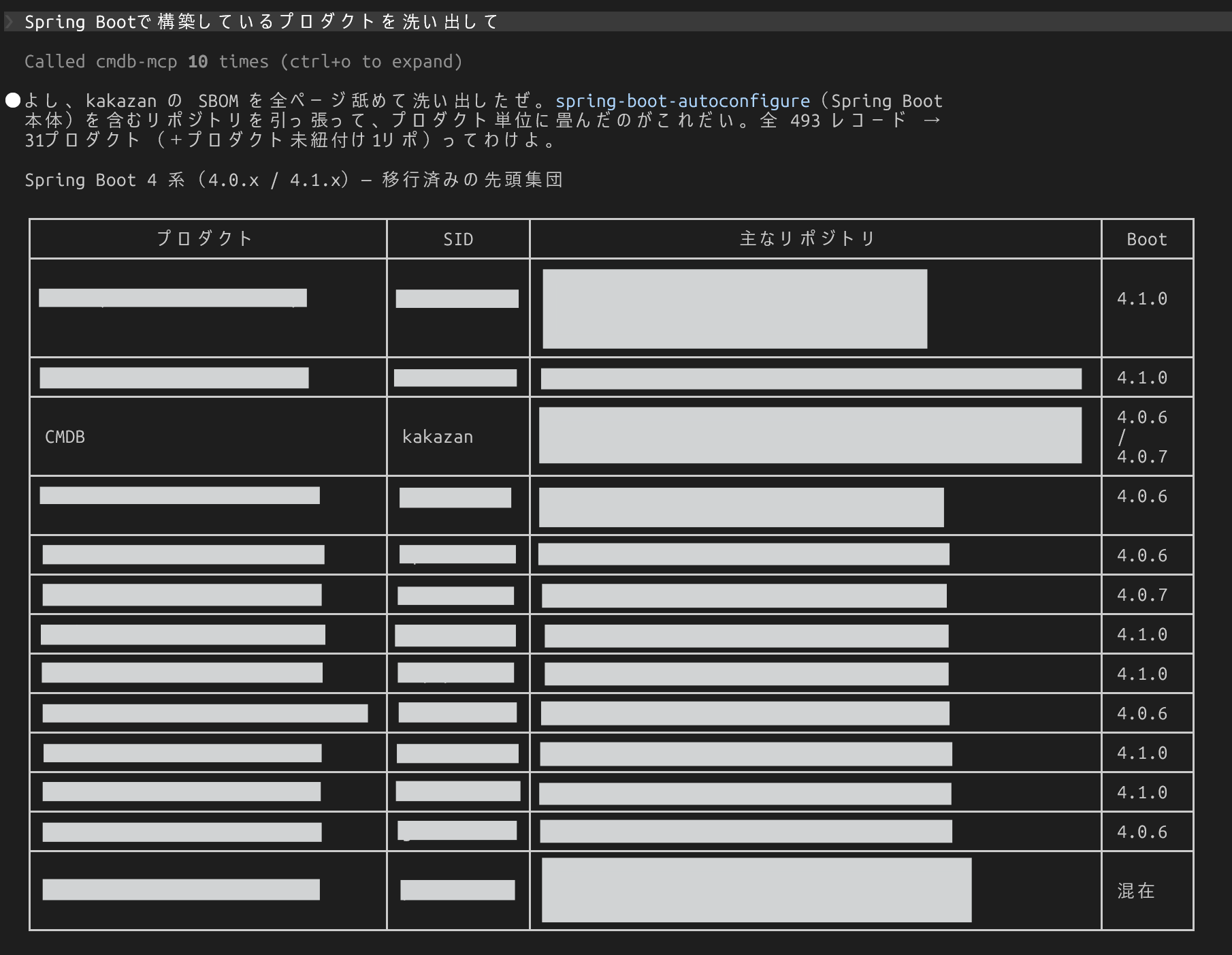 SBOM検索の結果から、Spring Boot採用プロダクトの一覧が表形式で出力された画面