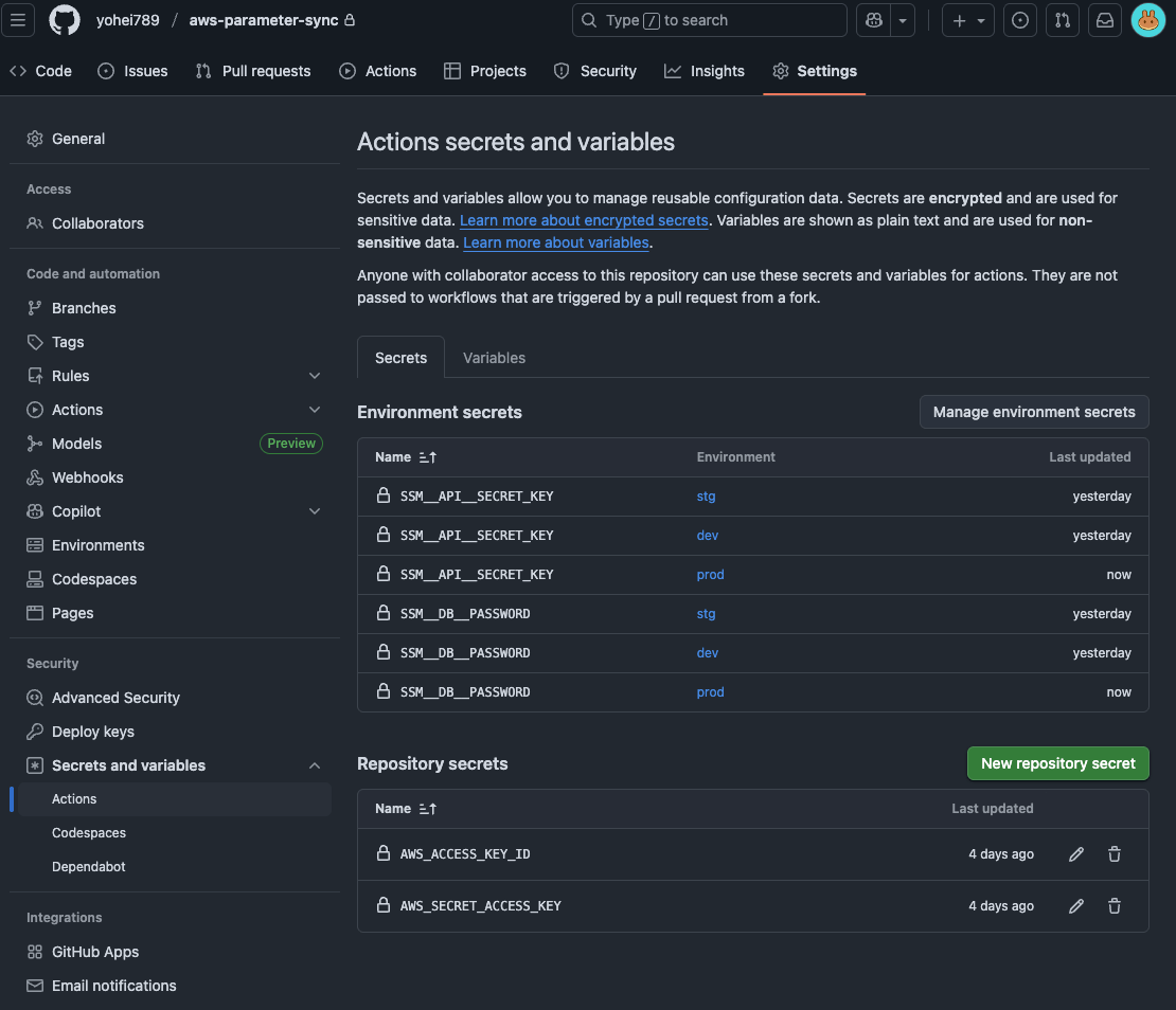 Github_Actions_の環境変数