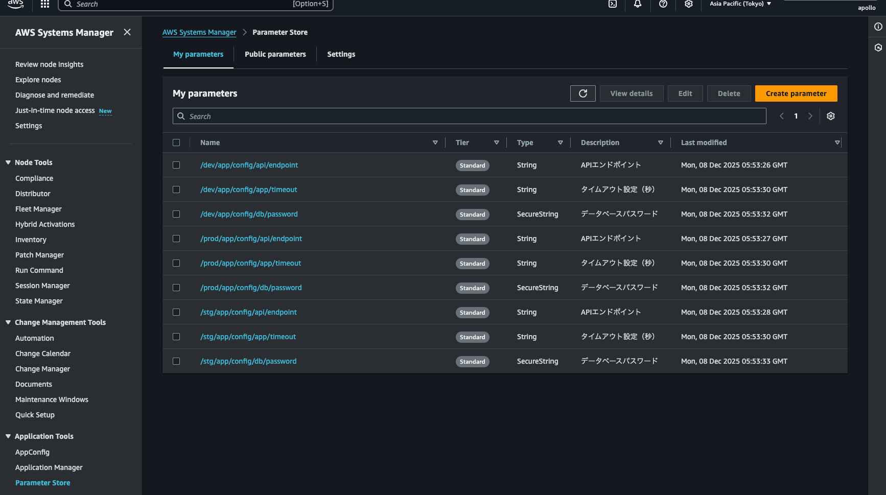 パラメータストアの登録結果
