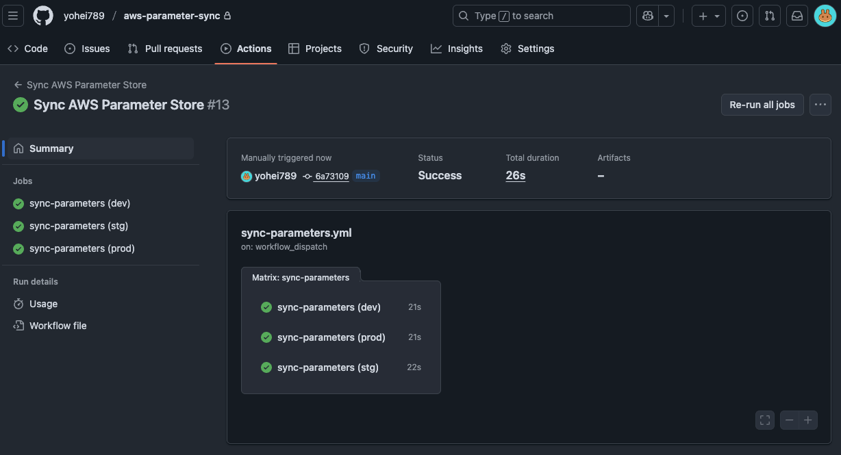 Github_Actionsの動作結果