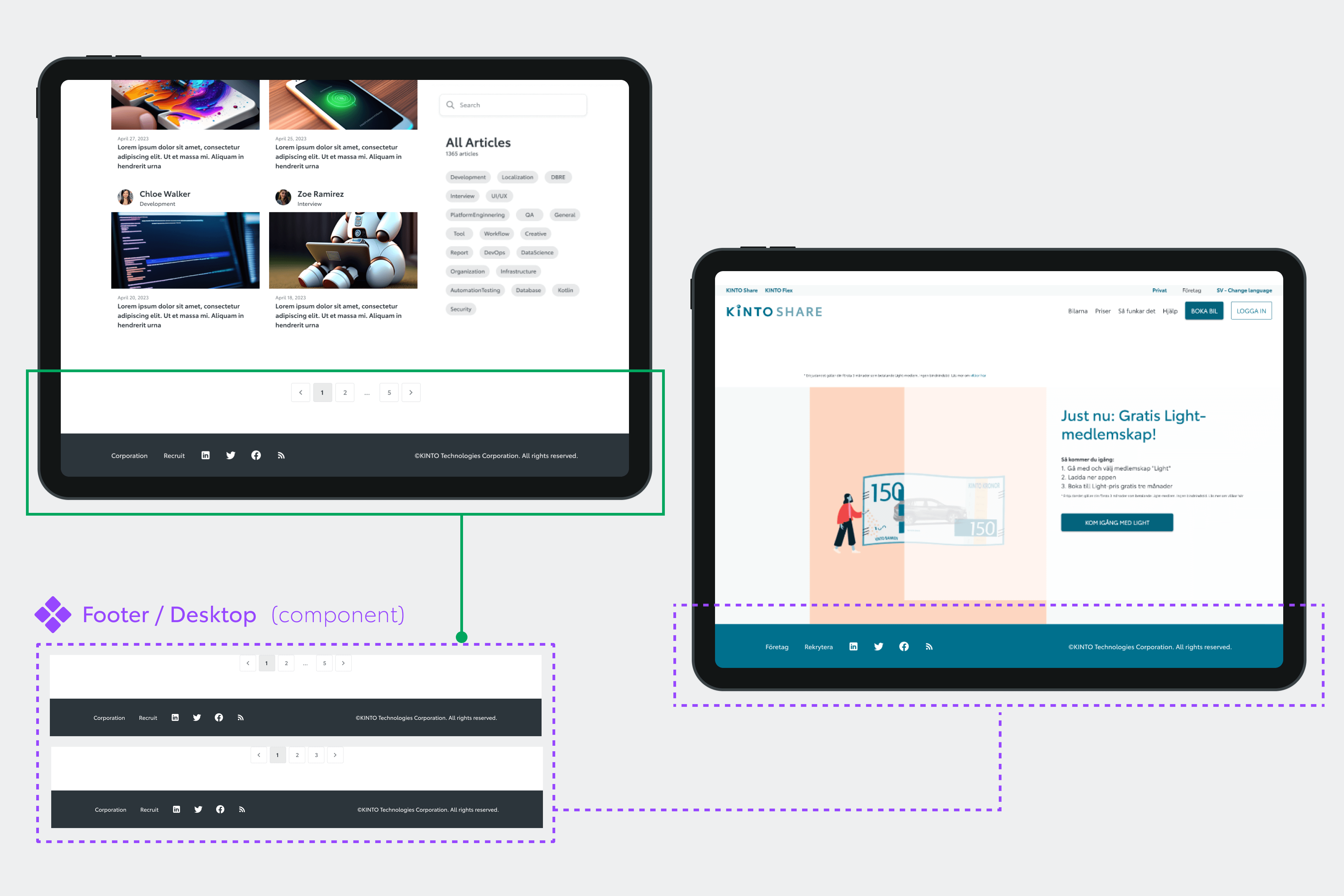 examples of how a footer component is utilized in different projects for desktop