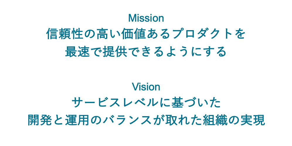 Mission 信頼性の高い価値あるプロダクトを最速で提供できるようにする。Vision サービスレベルに基づいた開発と運用のバランスが取れた組織の実現