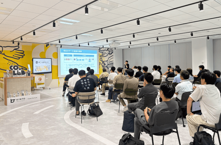 CO-LAB Tech Night Vol.1の様子