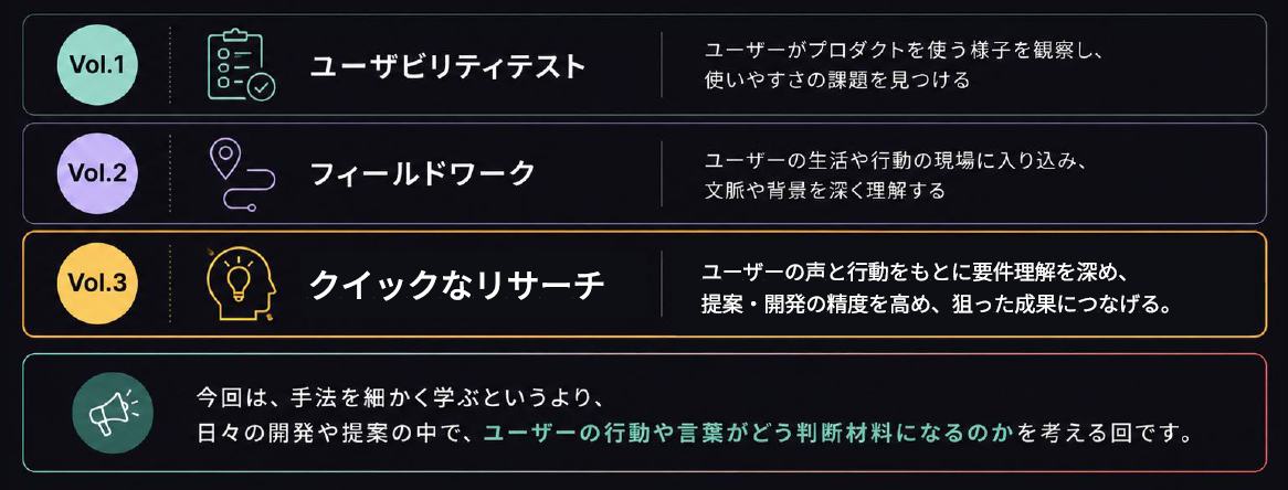 これまでのテーマ