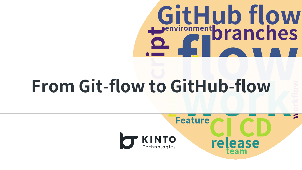 Cover Image for Git-flowからGitHub-flowへ