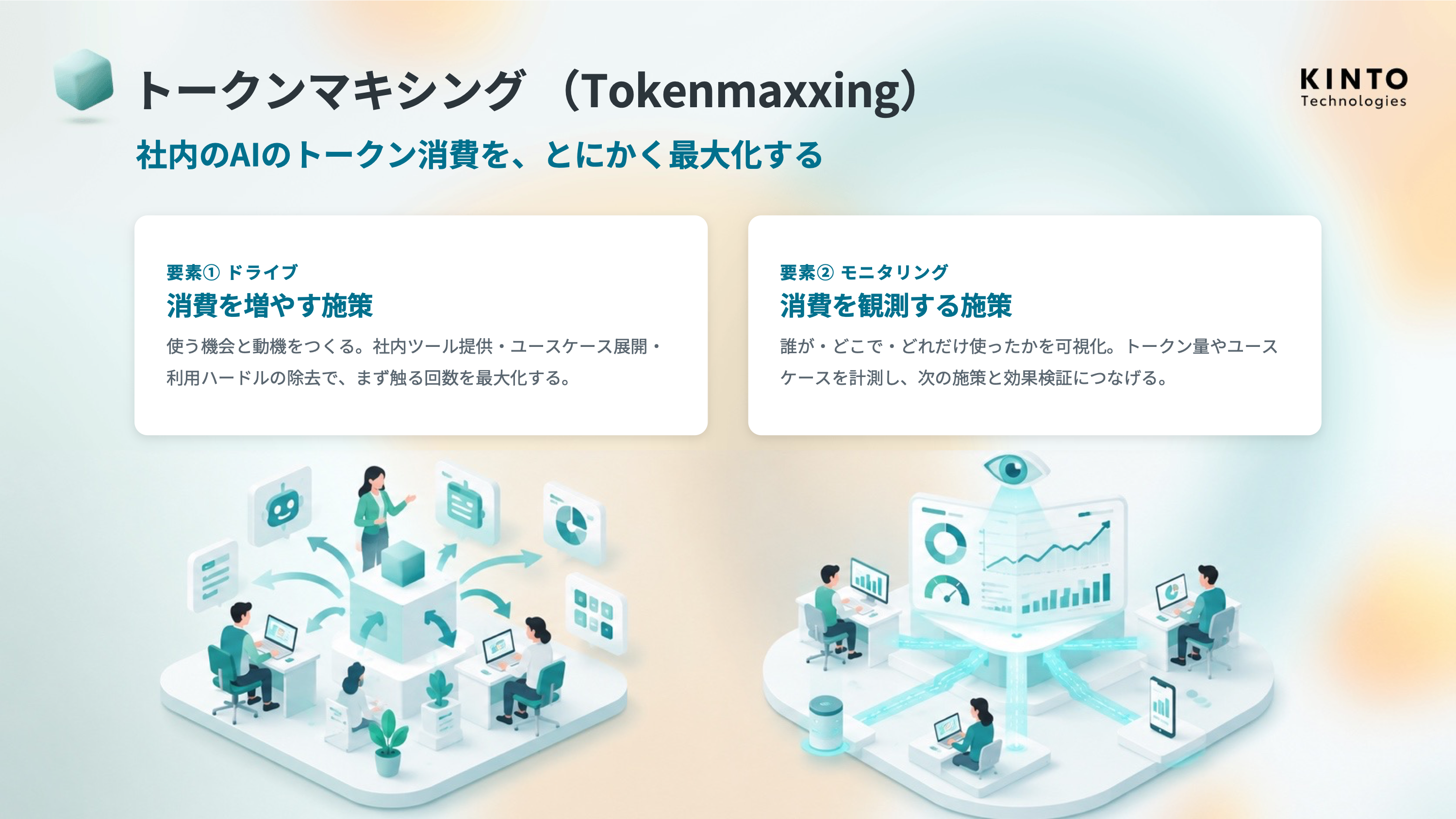 トークンマキシングを説明する図