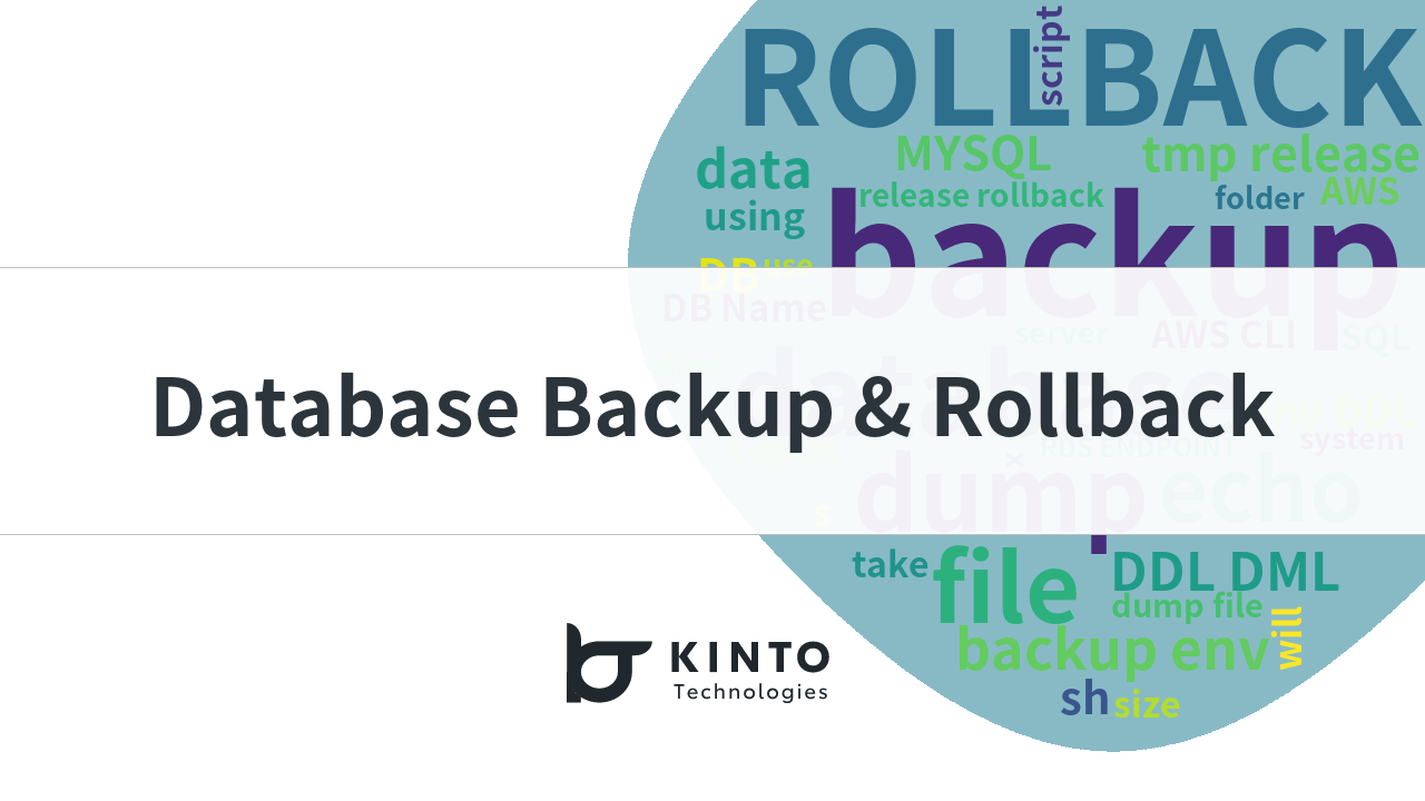 Cover Image for Logical Database Backup & Rollback manually using a script