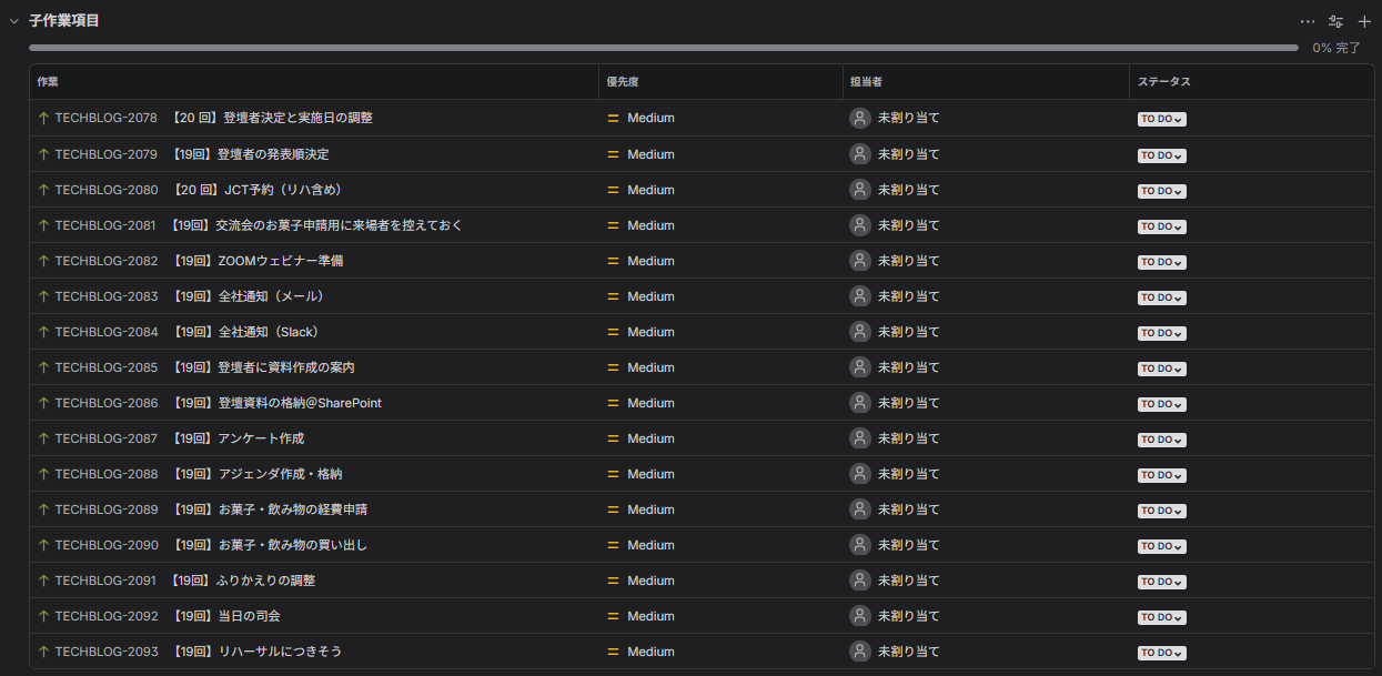 JIRAのチケット一覧