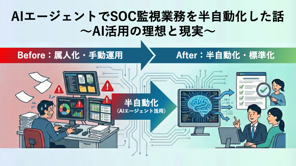 Cover Image for AIエージェントでSOC監視業務を半自動化した話 〜AI活用の理想と現実〜