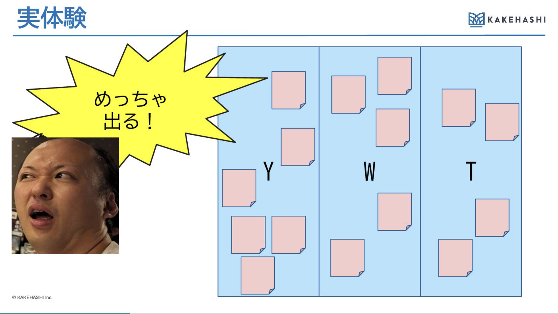 いくおさん資料22ページより引用