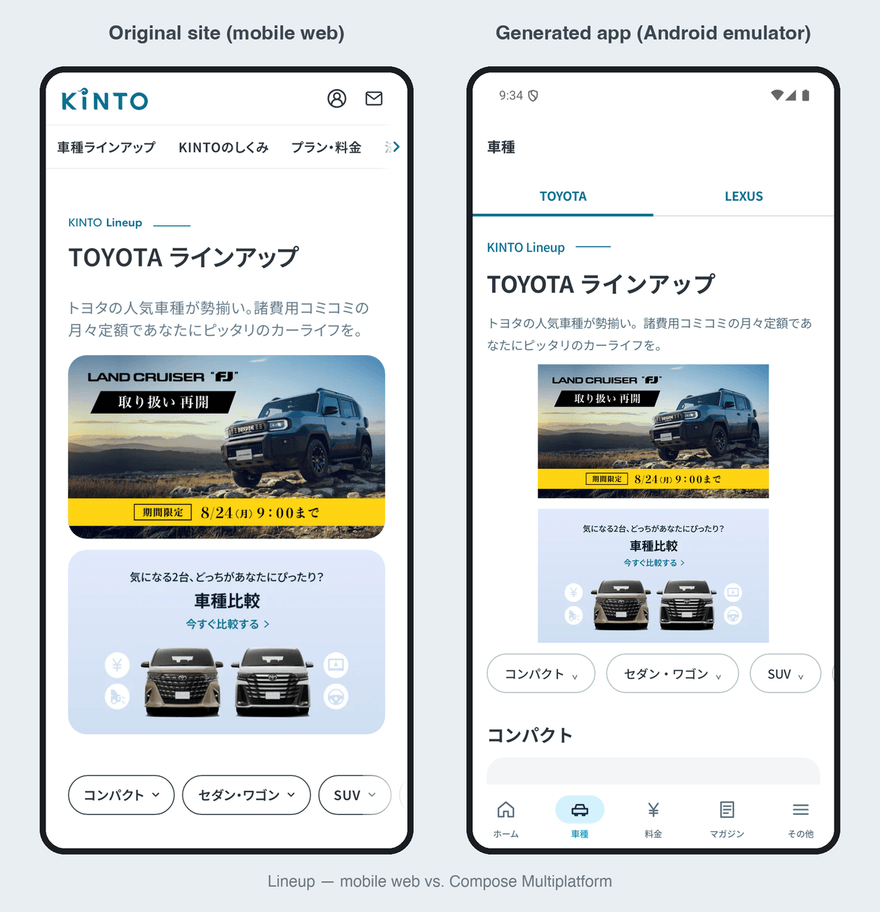 ラインアップ:原サイトのモバイル版 vs CMP アプリ