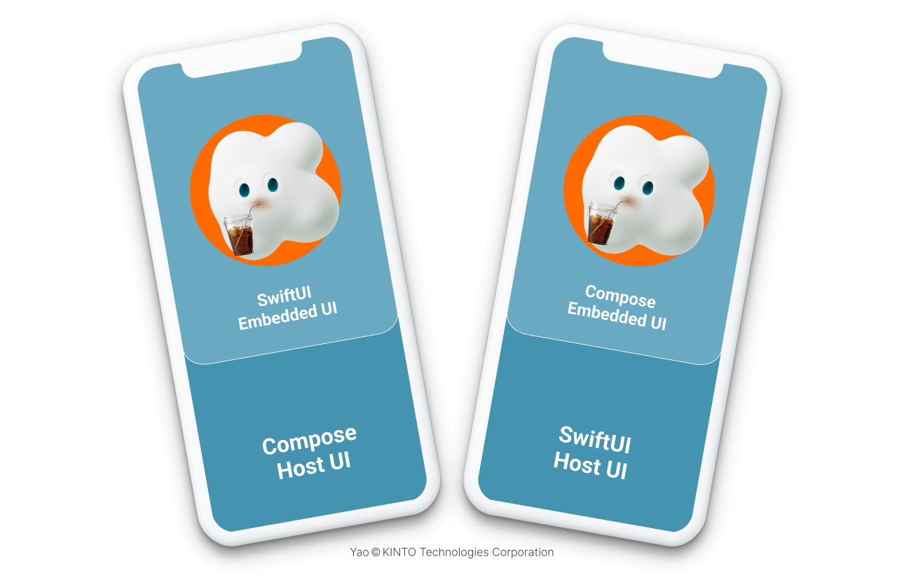 Compose Multiplatfor embedded with Native UI