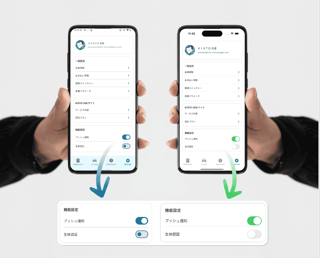 ハイブリッドアーキテクチャ全体像