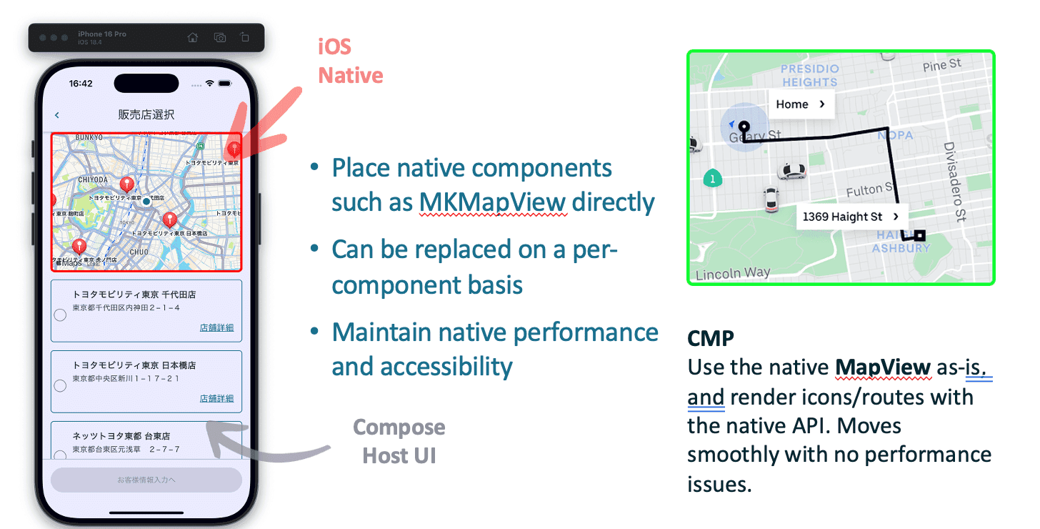 ネイティブMapView統合
