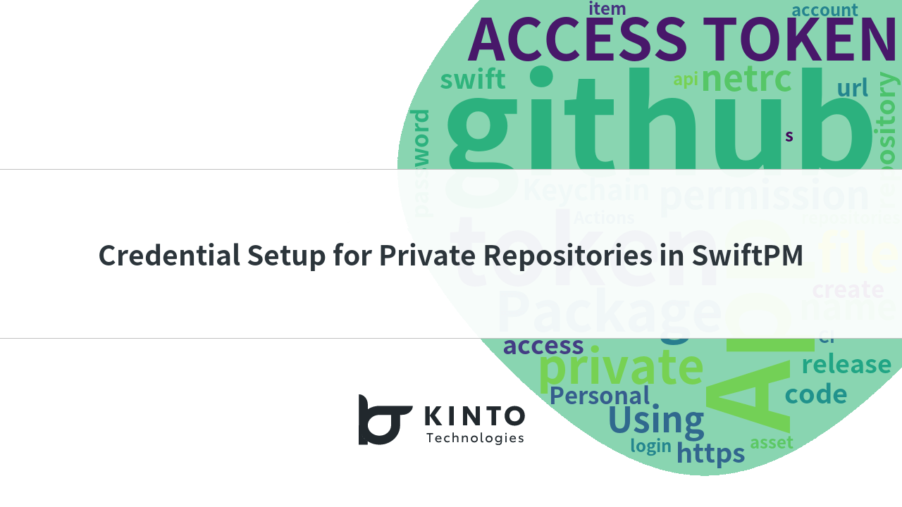 Cover Image for Credential Setup for Private Repositories in SwiftPM