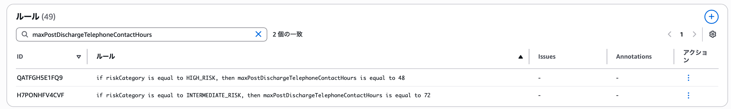 maxPostDischargeTelephoneContactHoursの検索結果