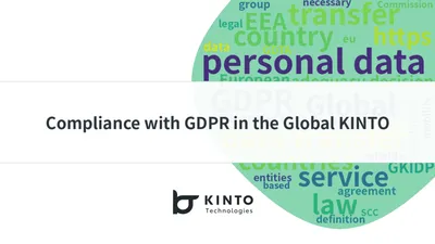 Compliance with GDPR in the Global KINTO cover