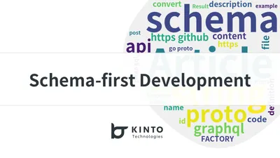 Schema-first Development with Protocol Buffers, GraphQL Schema, and Swagger Spec cover