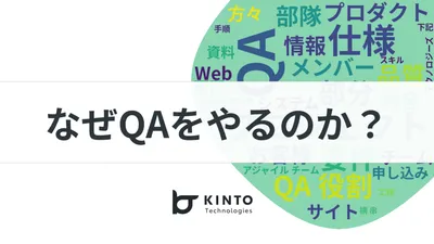 Exploring the Why Behind QA cover