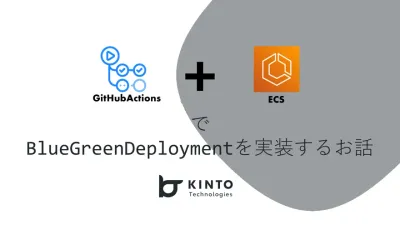 GitHubActions+ECSでBlueGreenDeploymentを実装するお話 cover