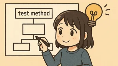 単体テストのテストメソッドにわかりやすい名前をつけて品質向上させよう cover